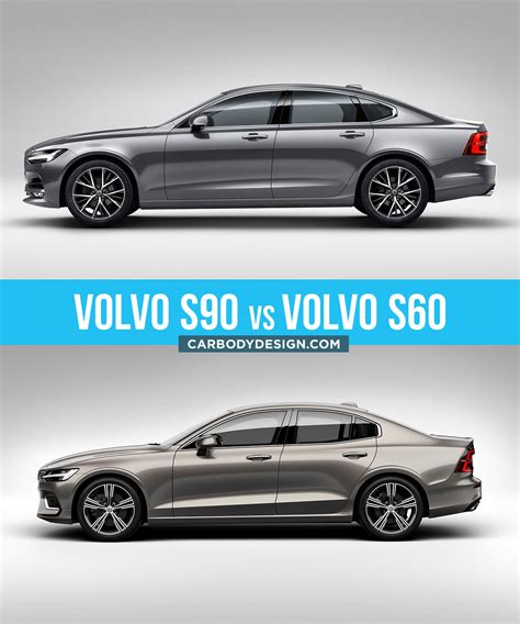 Volvo S60 Comparison .